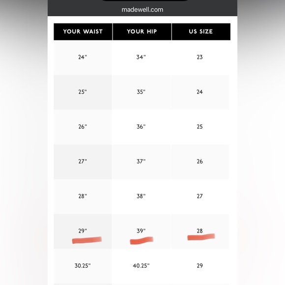 NWT Madewell The Perfect Vintage Mid-Length Cargo Jean Short Size 28 - Picture 10 of 10